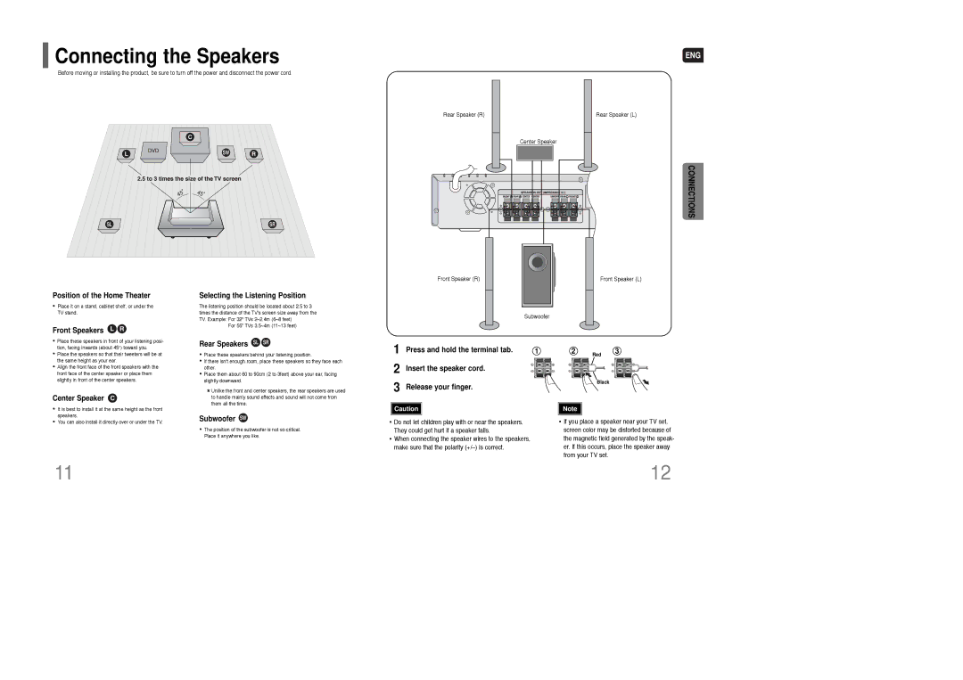 Samsung HT-TQ85 instruction manual Connecting the Speakers 