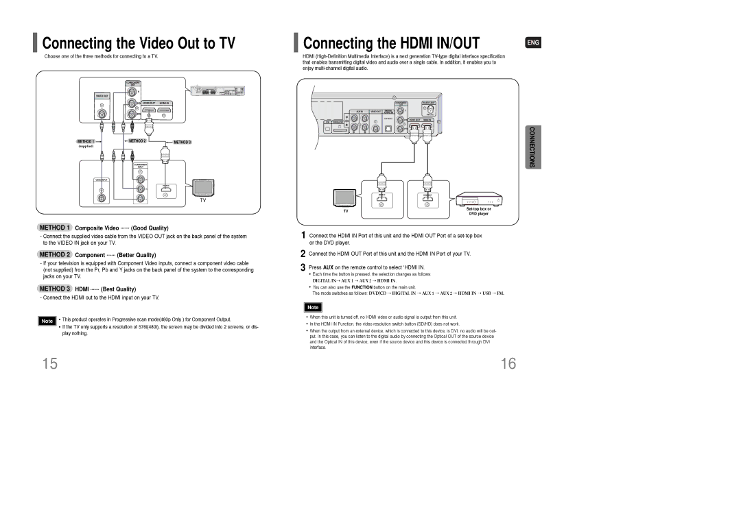 Samsung HT-TQ85 instruction manual Method 1 Composite Video ....... Good Quality, Method 2 Component ....... Better Quality 