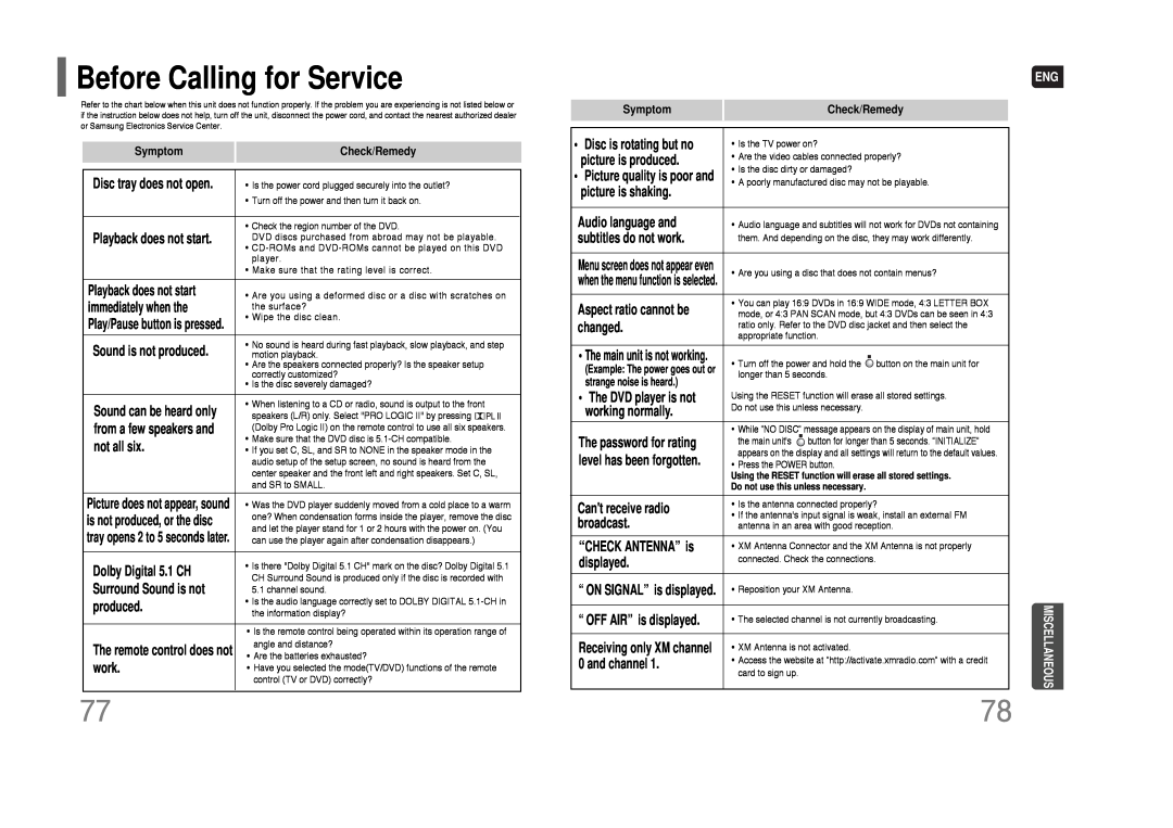 Samsung HT-TQ85 instruction manual Before Calling for Service 