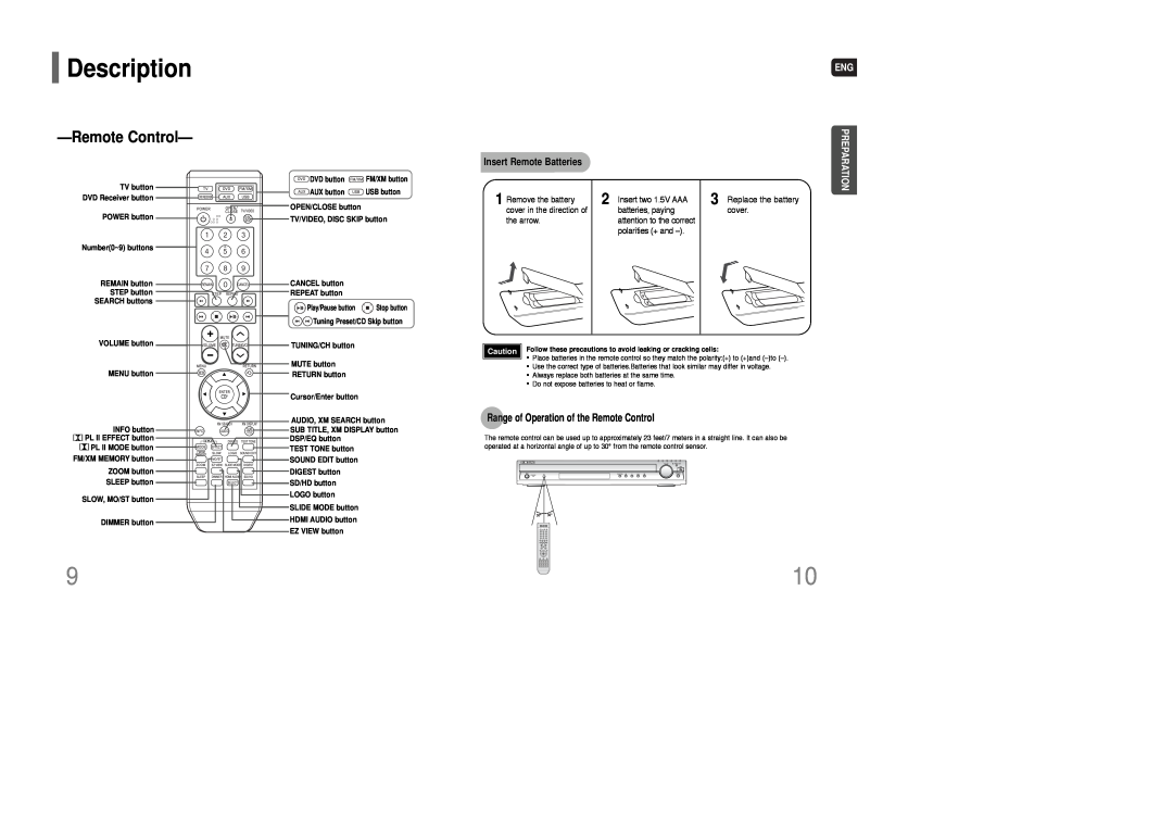 Samsung HT-TQ85 instruction manual RemoteControl, Description, Insert Remote Batteries, Eng Preparation 