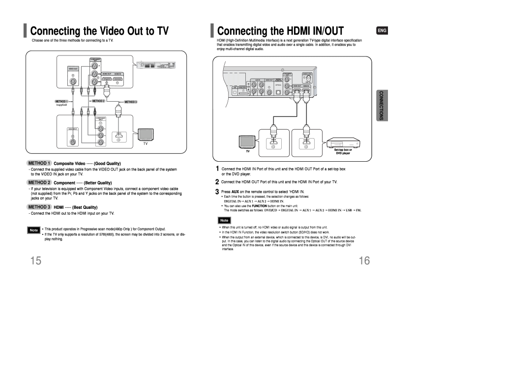 Samsung HT-TQ85 instruction manual Connecting the Video Out to TV, Connecting the HDMI IN/OUT, Connections 