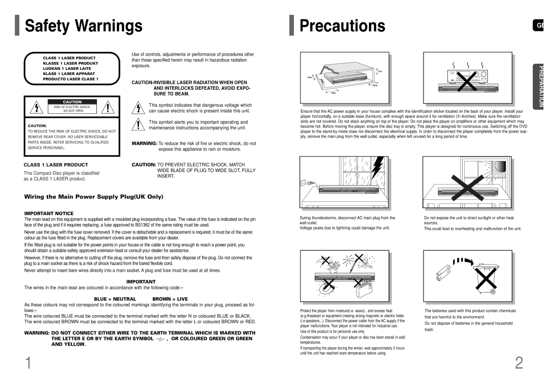 Samsung HT-TWP32R/ELS, HT-TWP32R/EDC manual Safety Warnings PrecautionsGB, Wiring the Main Power Supply PlugUK Only 