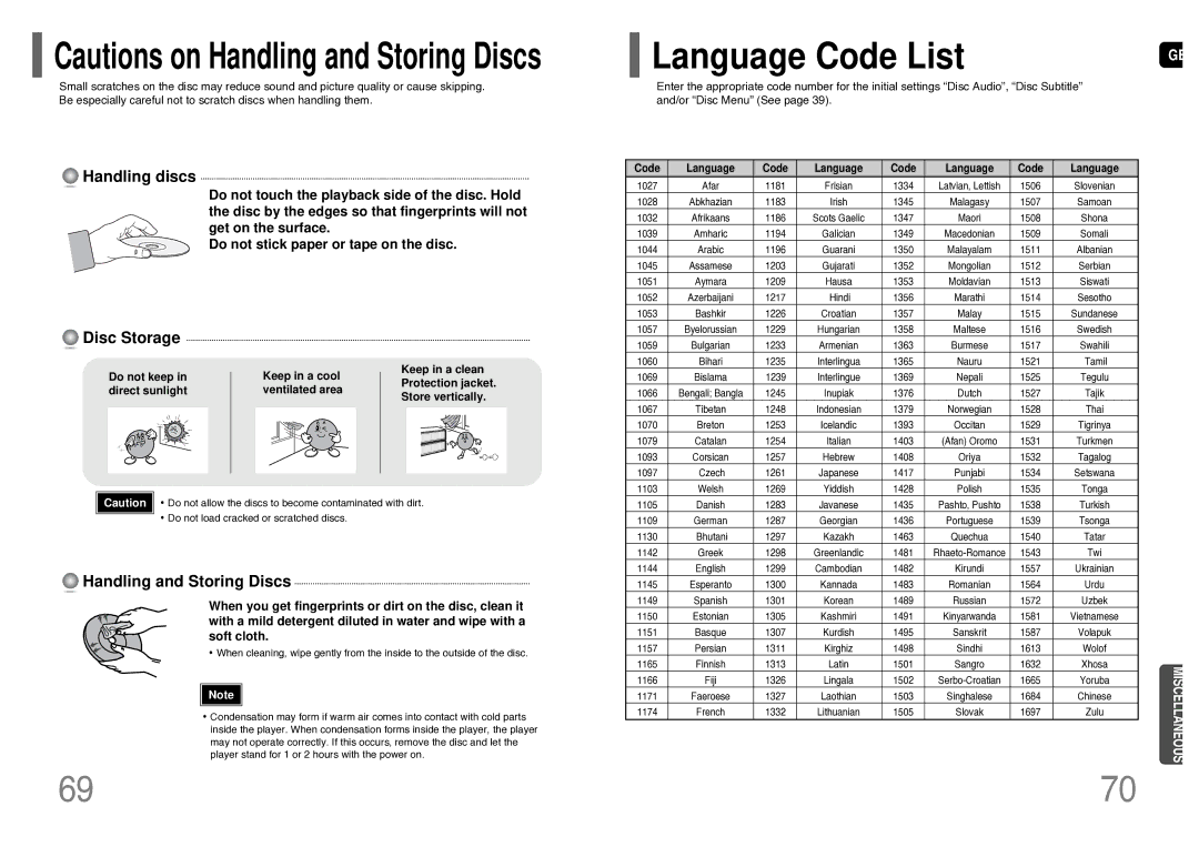 Samsung HT-TWP32R/ELS, HT-TWP32R/EDC manual Language Code List, Code Language, Do not keep in direct sunlight 