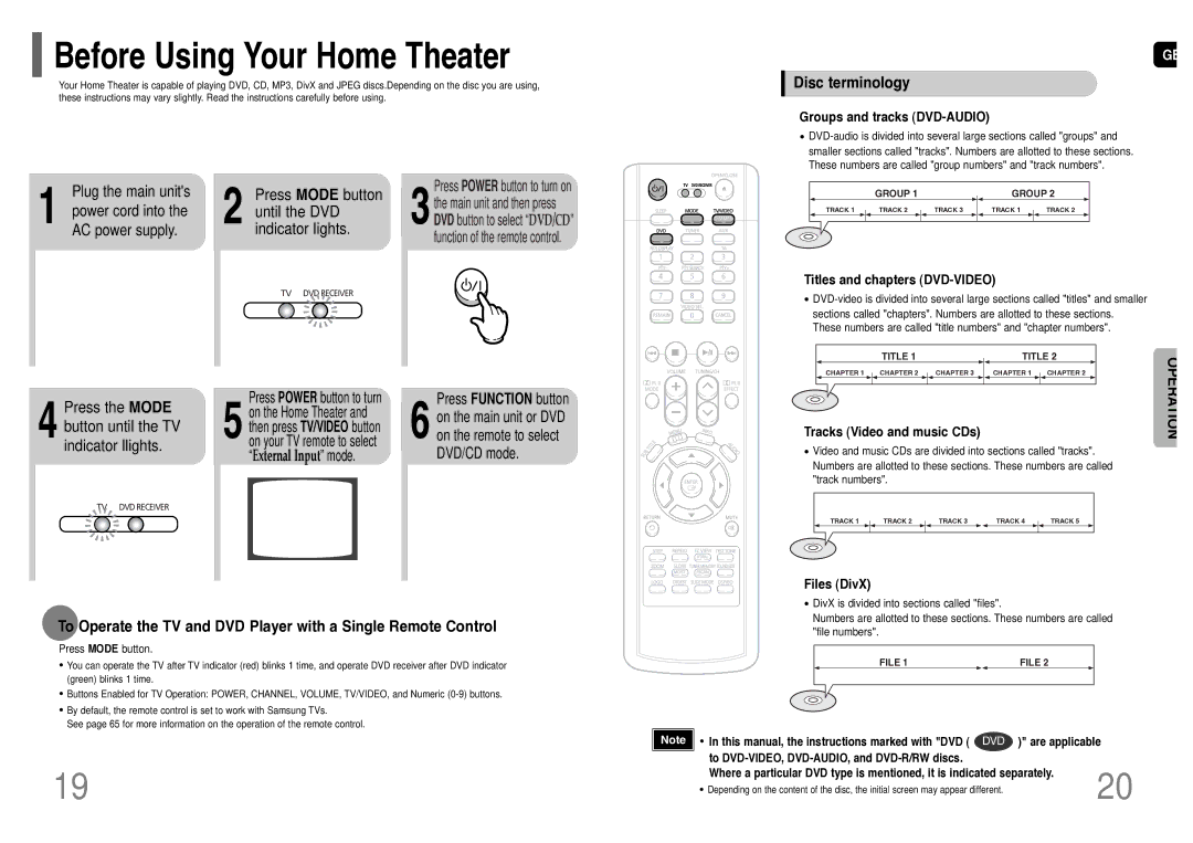 Samsung HT-TWP32R/EDC Disc terminology, Press the Mode button until the TV indicator llights, Groups and tracks DVD-AUDIO 