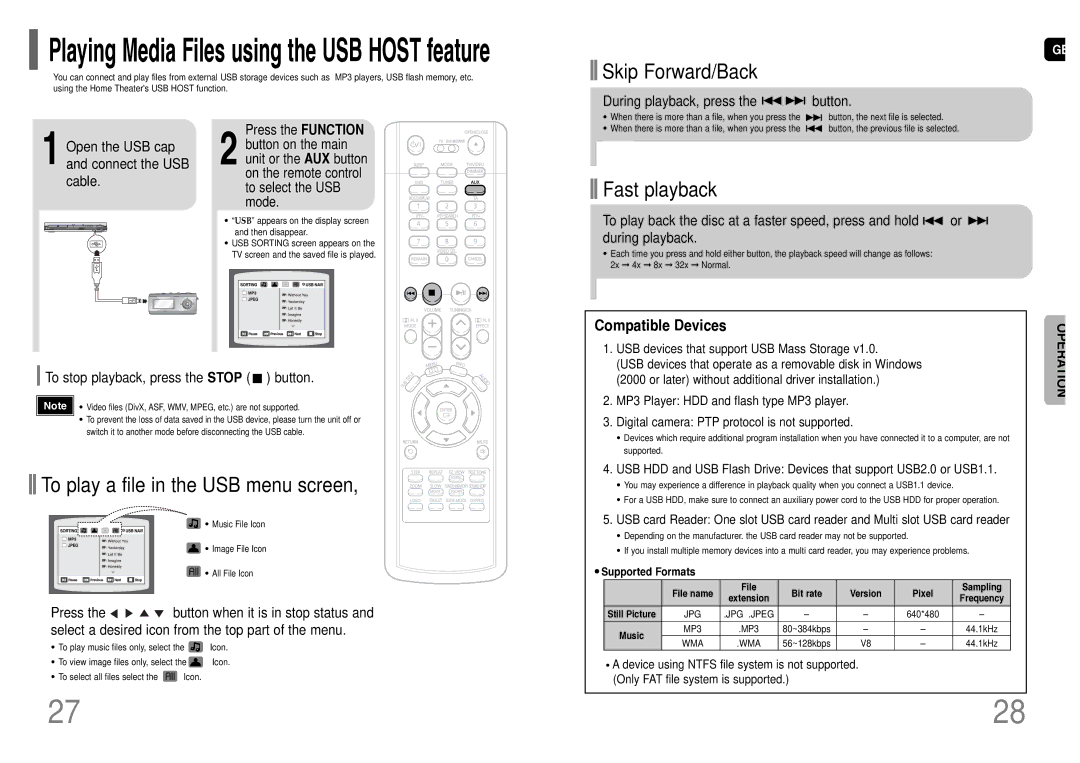 Samsung HT-TWP32R/EDC, HT-TWP32R/ELS manual Compatible Devices, To stop playback, press the Stop button 