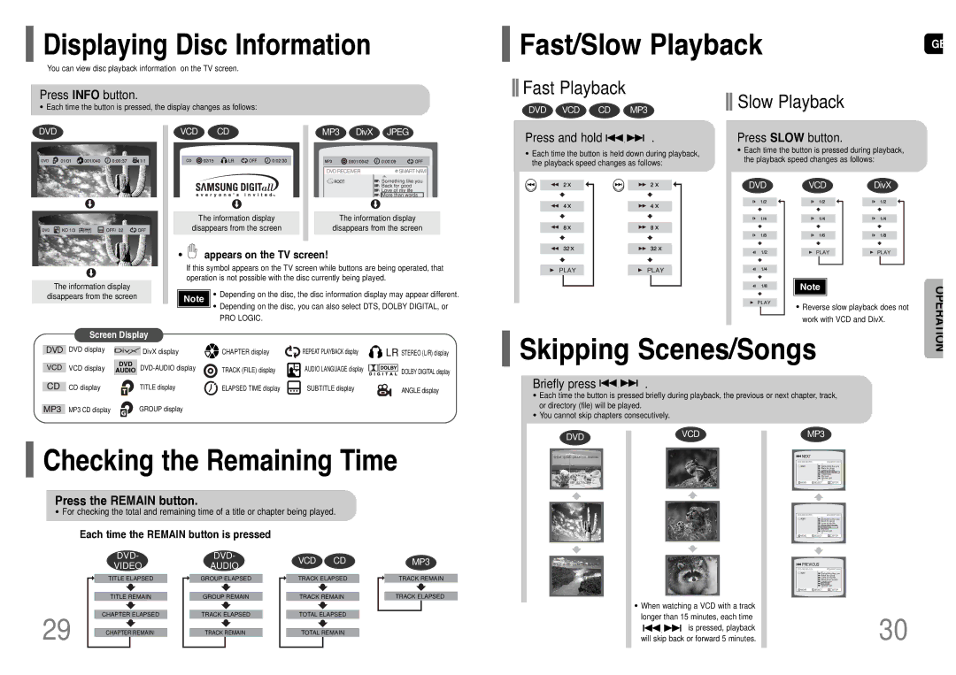 Samsung HT-TWP32R/ELS Fast/Slow Playback, Skipping Scenes/Songs, Displaying Disc Information, Checking the Remaining Time 