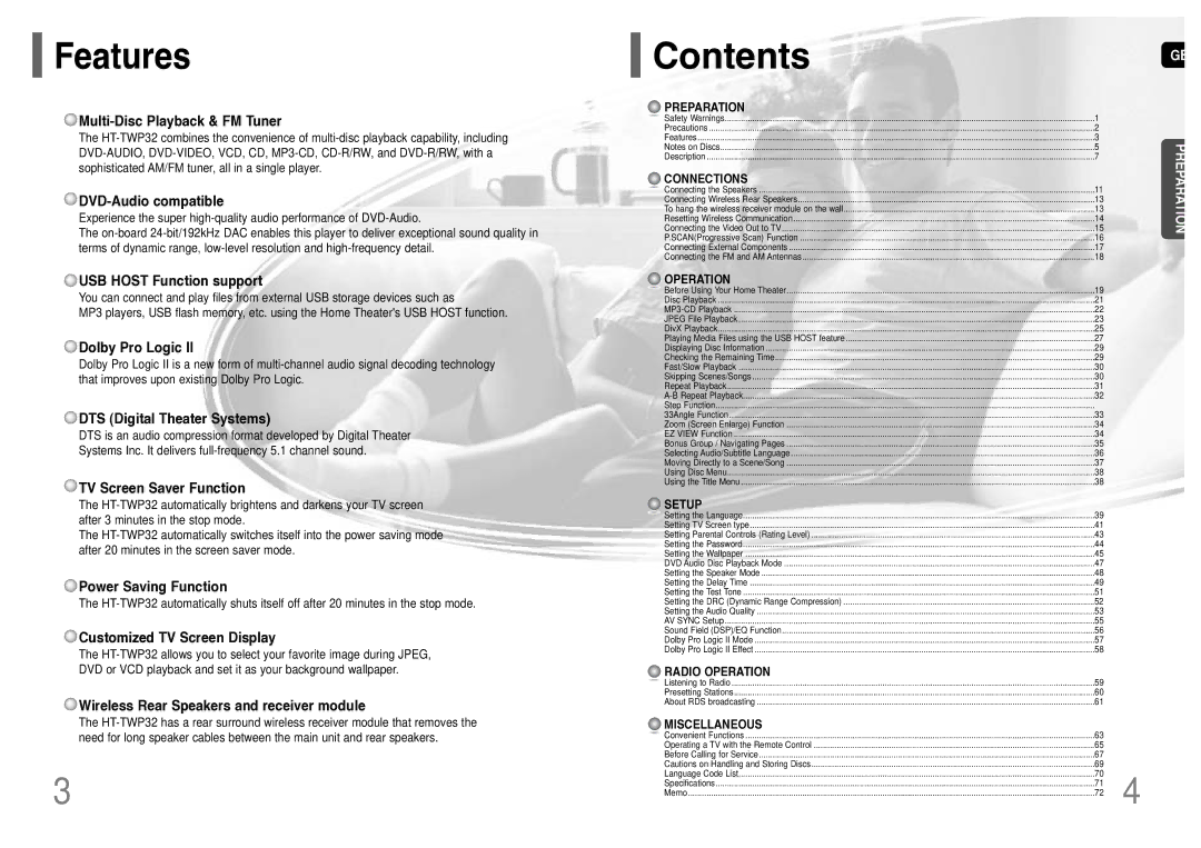 Samsung HT-TWP32R/EDC, HT-TWP32R/ELS manual Contents 