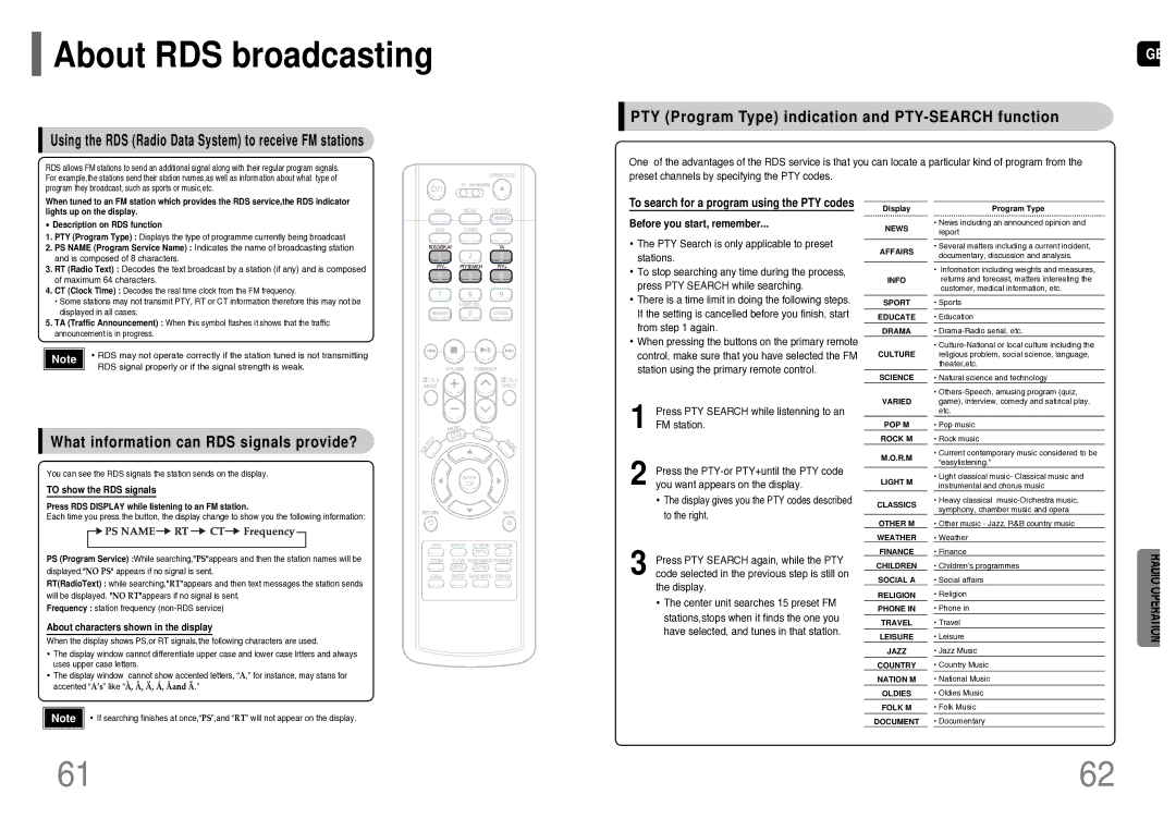 Samsung HT-TWP32R/ELS, HT-TWP32R/EDC manual About RDS broadcasting, PTY Program Type indication and PTY-SEARCH function 