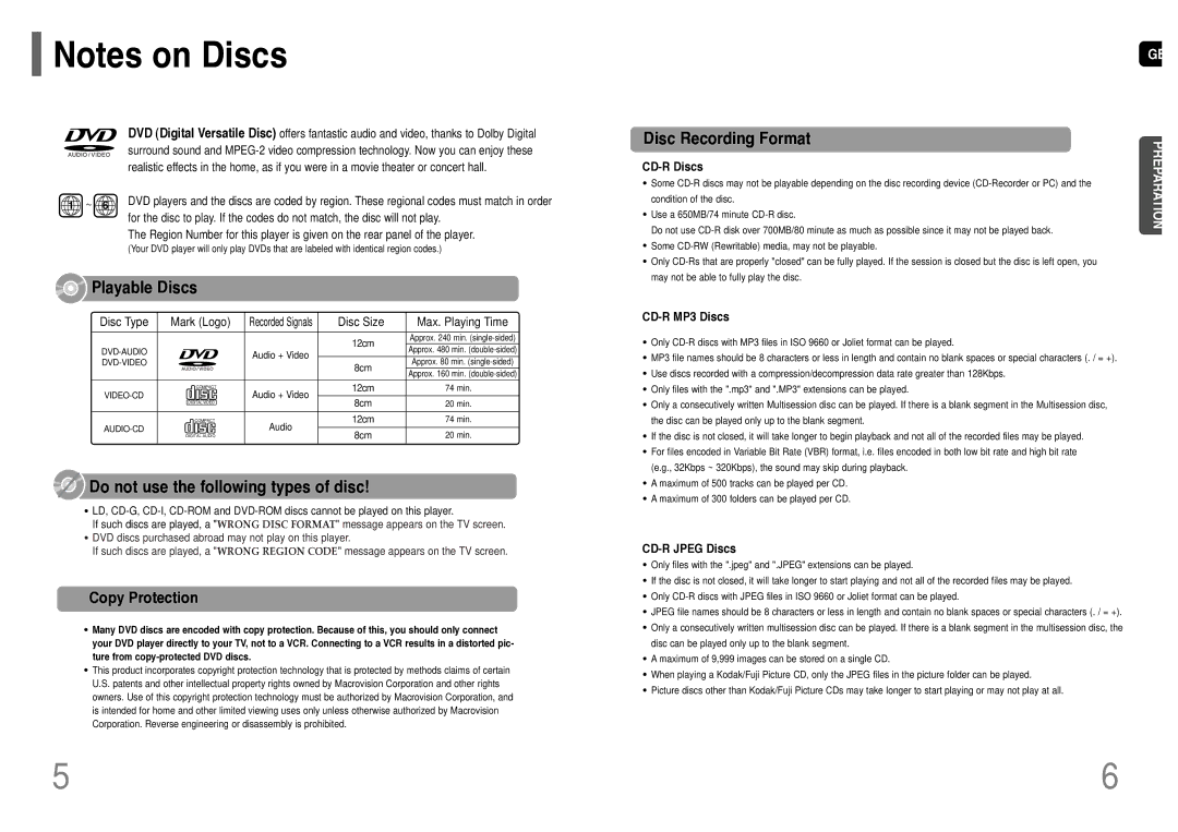 Samsung HT-TWP32R/ELS manual Playable Discs, Do not use the following types of disc, Disc Recording Format, Copy Protection 