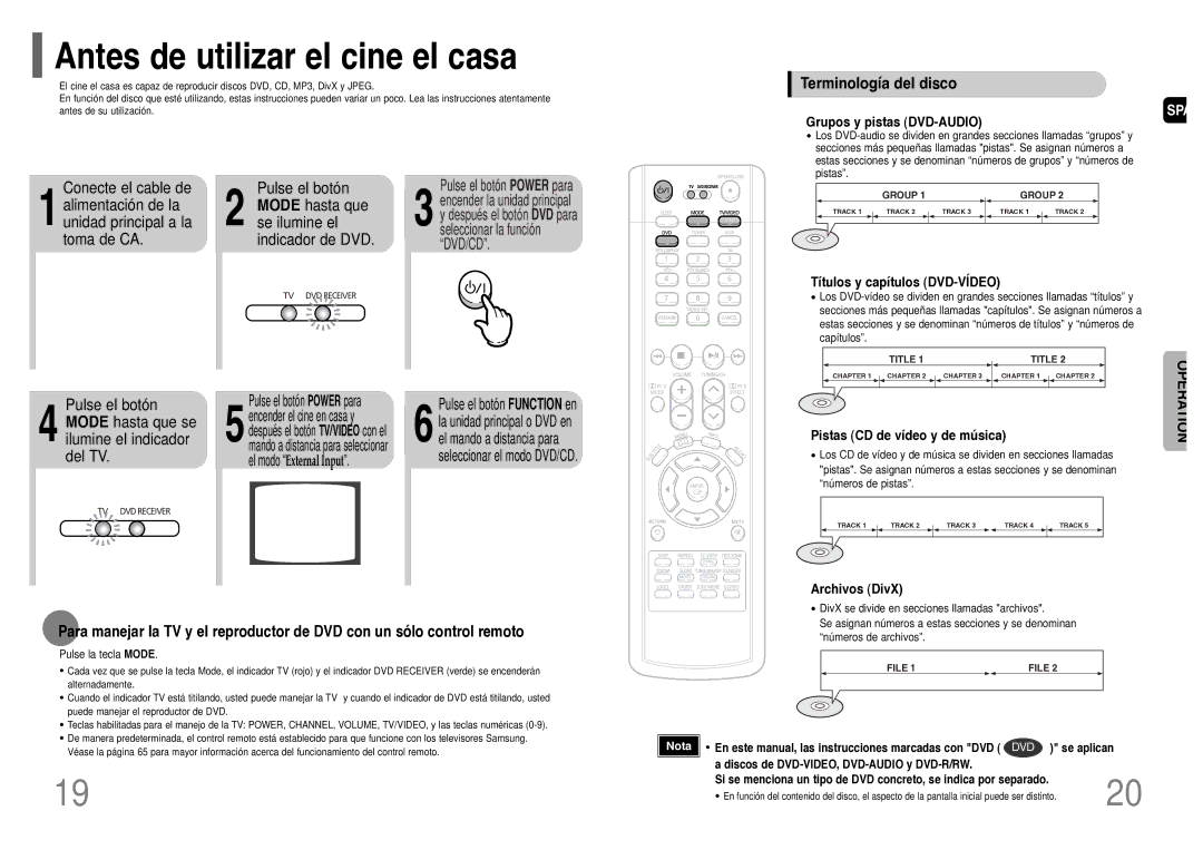 Samsung HT-TWP32R/ELS Terminología del disco, Grupos y pistas DVD-AUDIO, Títulos y capítulos DVD-VÍDEO, Archivos DivX 