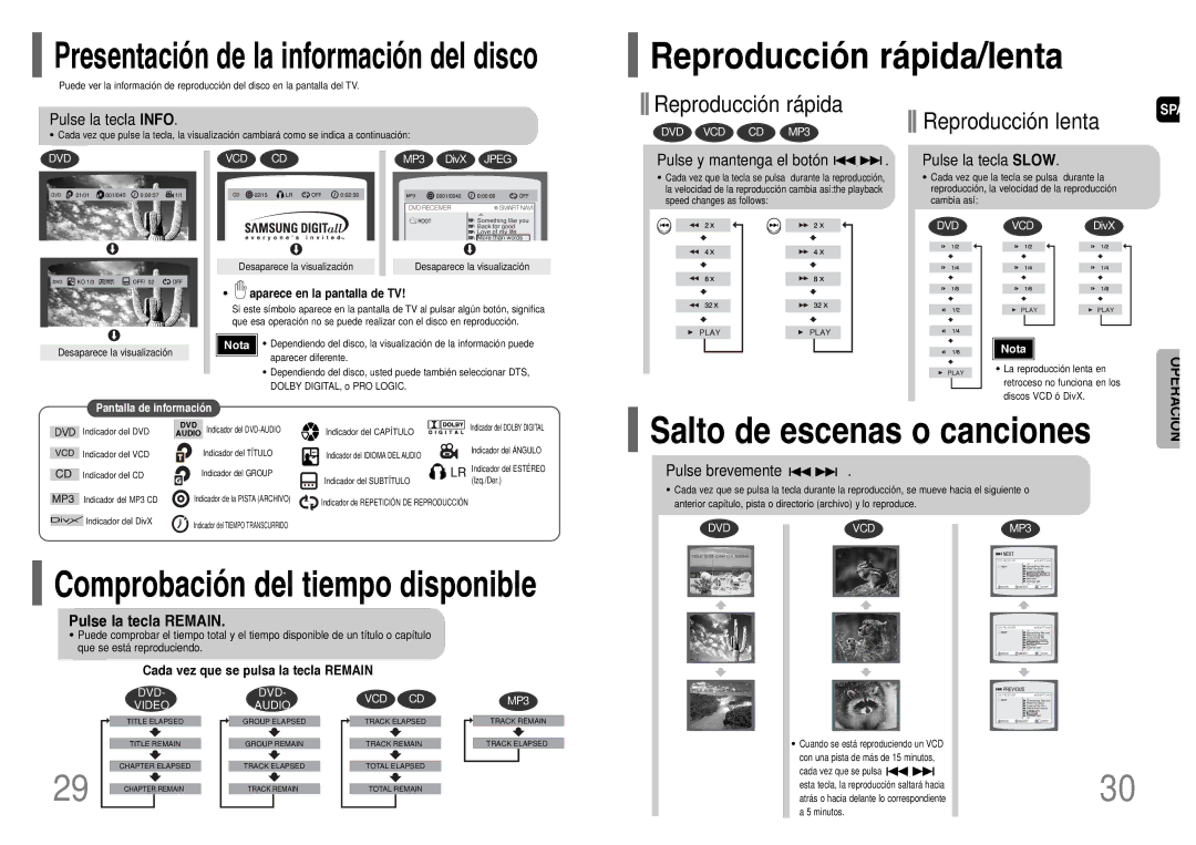 Samsung HT-TWP32R/ELS manual Reproducción rápida/lenta, Pulse la tecla Remain 