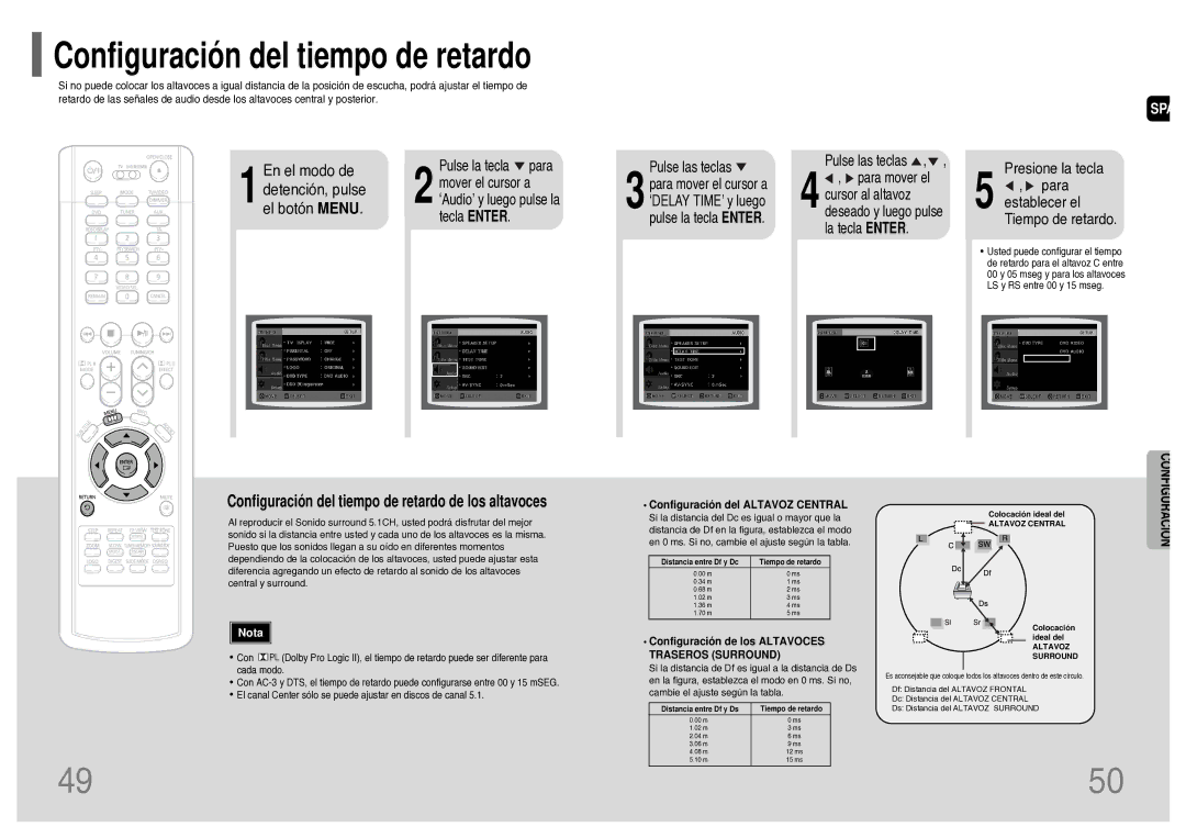 Samsung HT-TWP32R/ELS manual Presione la tecla Para establecer el Tiempo de retardo, Configuración del Altavoz Central 