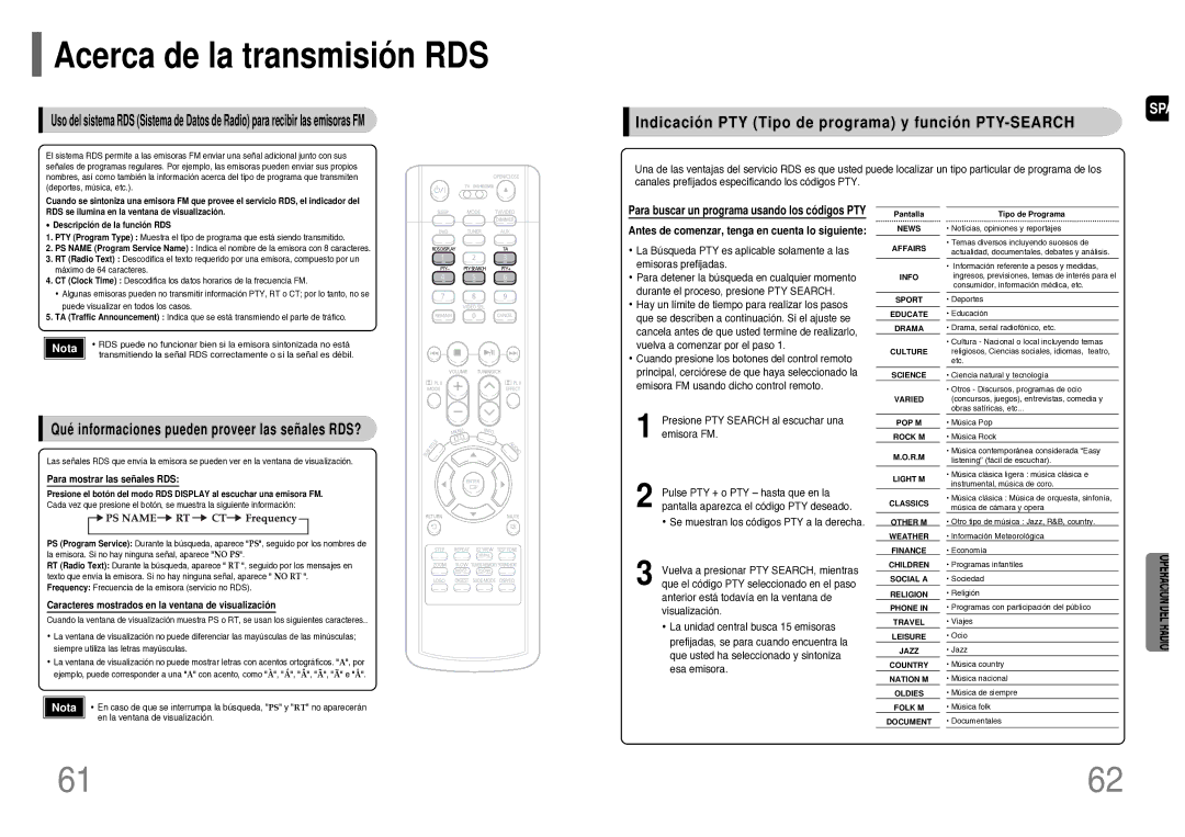 Samsung HT-TWP32R/ELS Indicación PTY Tipo de programa y función PTY-SEARCH, Presione PTY Search al escuchar una emisora FM 