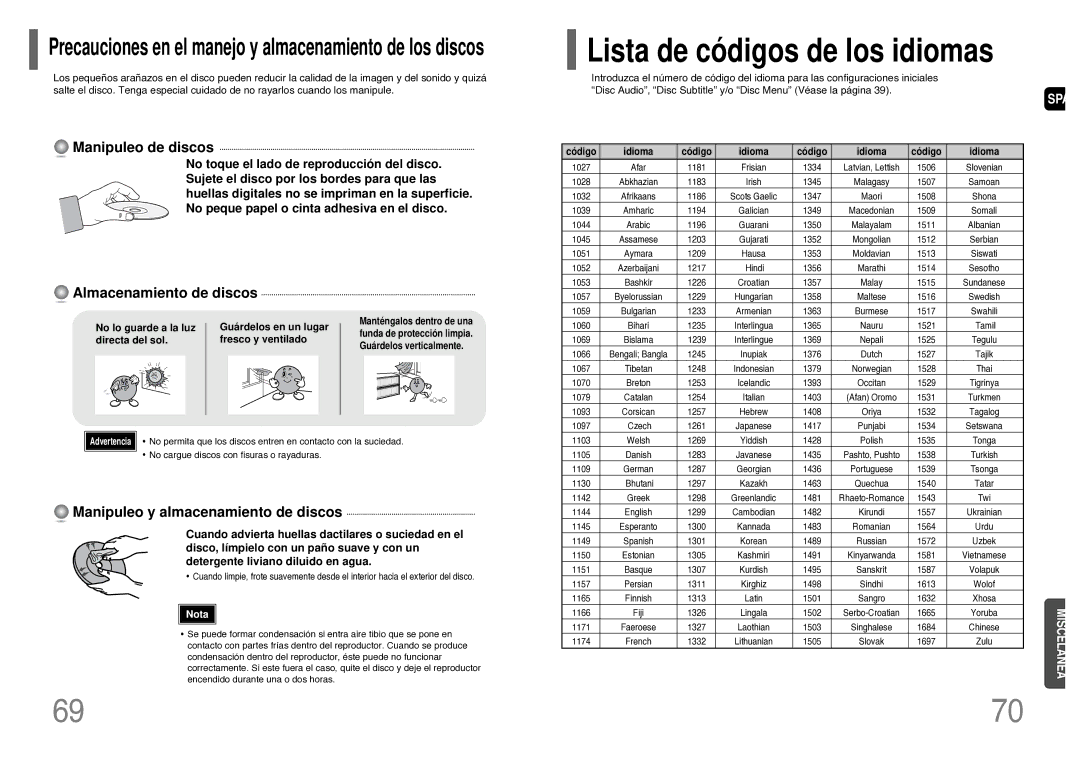 Samsung HT-TWP32R/ELS manual No lo guarde a la luz Guárdelos en un lugar, Directa del sol Fresco y ventilado, Código Idioma 