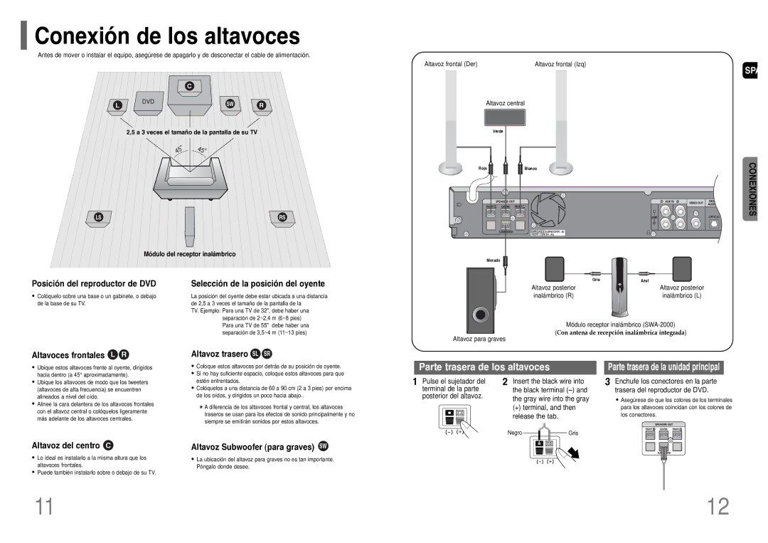 Samsung HT-TWP32R/ELS manual Conexión de los altavoces 