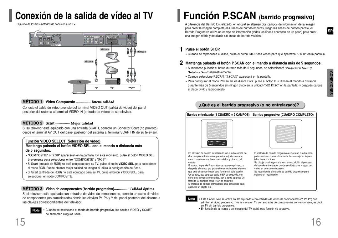 Samsung HT-TWP32R/ELS Método 1 Video Compuesto ............... Buena calidad, Método 2 Scart ............... Mejor calidad 