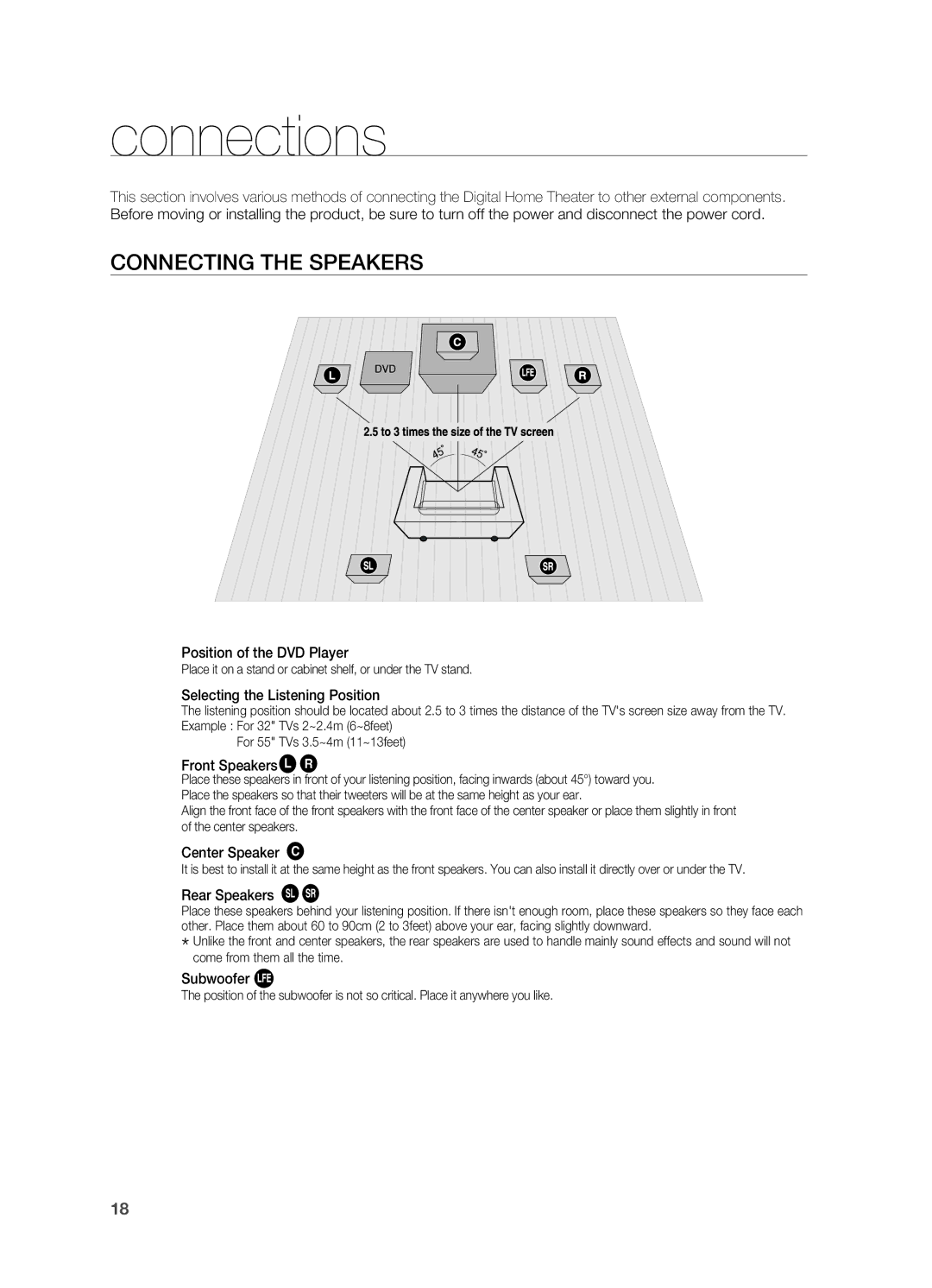 Samsung HT-TWZ315 manual Connections, Connecting the Speakers 