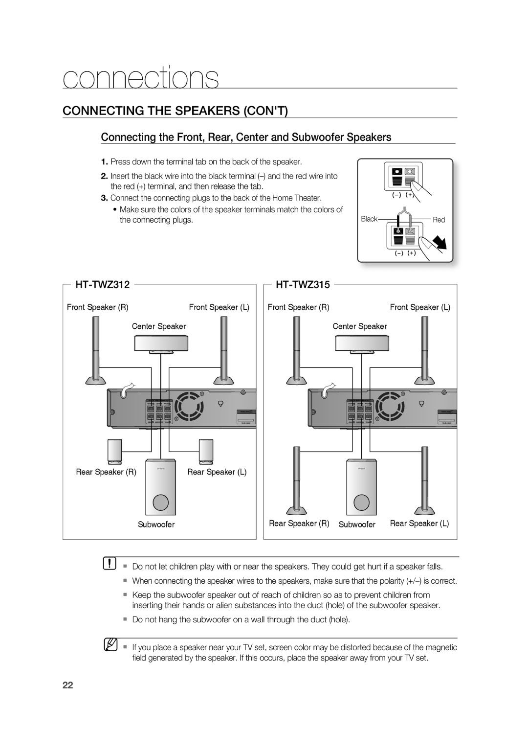 Samsung HT-TWZ315 manual Connecting the front, rear, Center and Subwoofer Speakers, Ht-tWZ312 