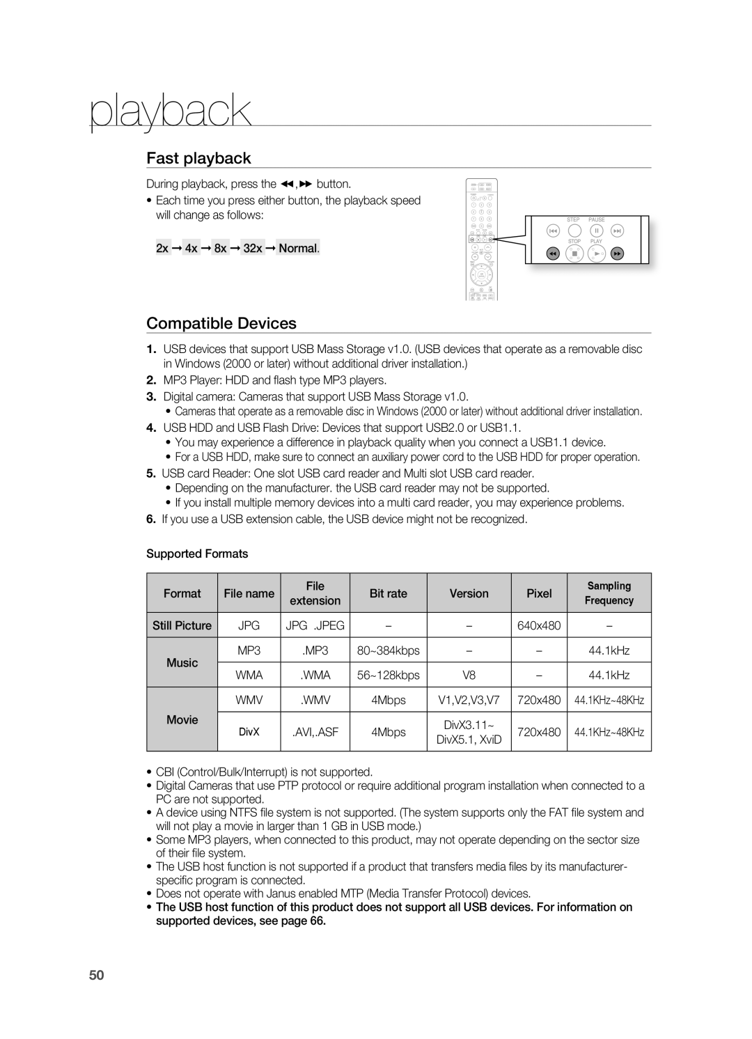 Samsung HT-TWZ315 manual Compatible Devices, Wma 