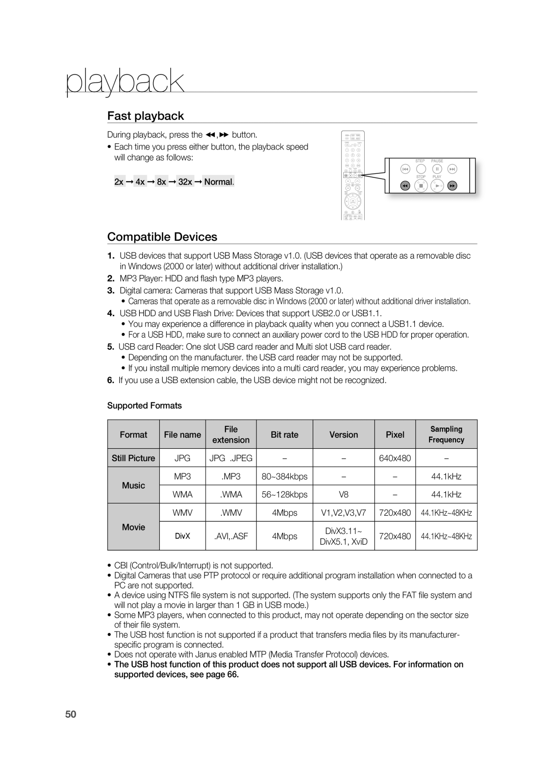 Samsung HT-TWZ315 manual fast playback, Compatible Devices 