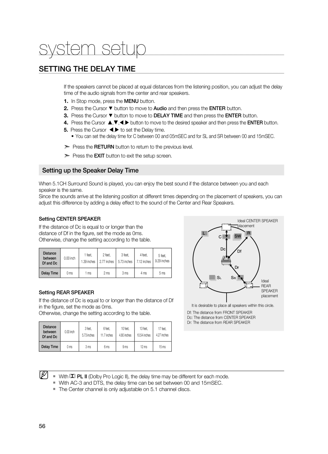 Samsung HT-TWZ315 manual Setting the Delay Time, Setting up the Speaker Delay Time, system setup 