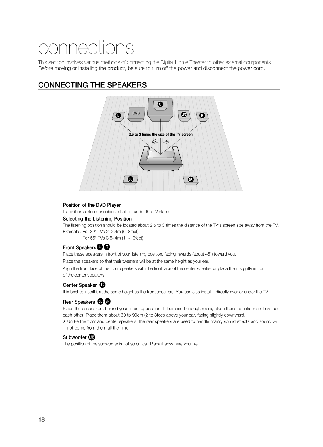 Samsung HT-TWZ415 user manual Connections, Connecting the Speakers 