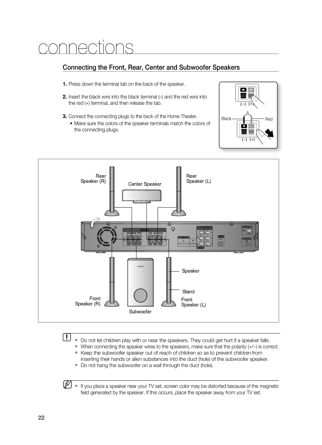 Samsung HT-TWZ415 user manual Connecting the Front, rear, Center and Subwoofer Speakers 