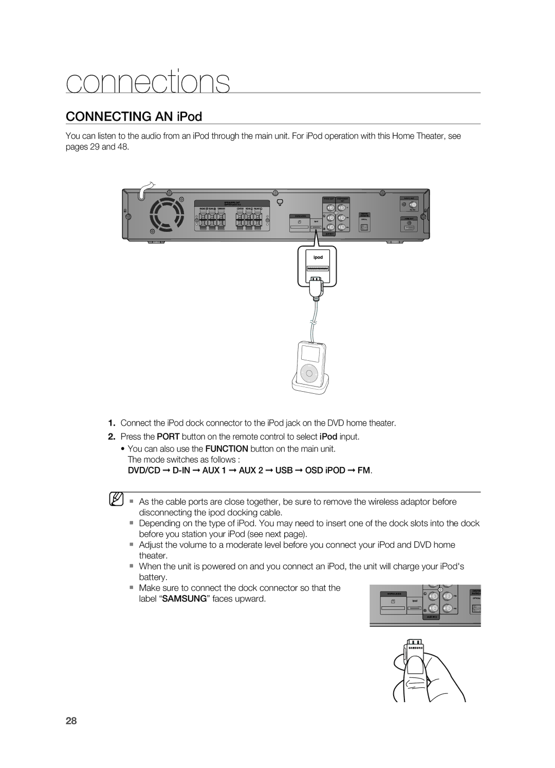 Samsung HT-TWZ415 user manual Connecting an iPod 