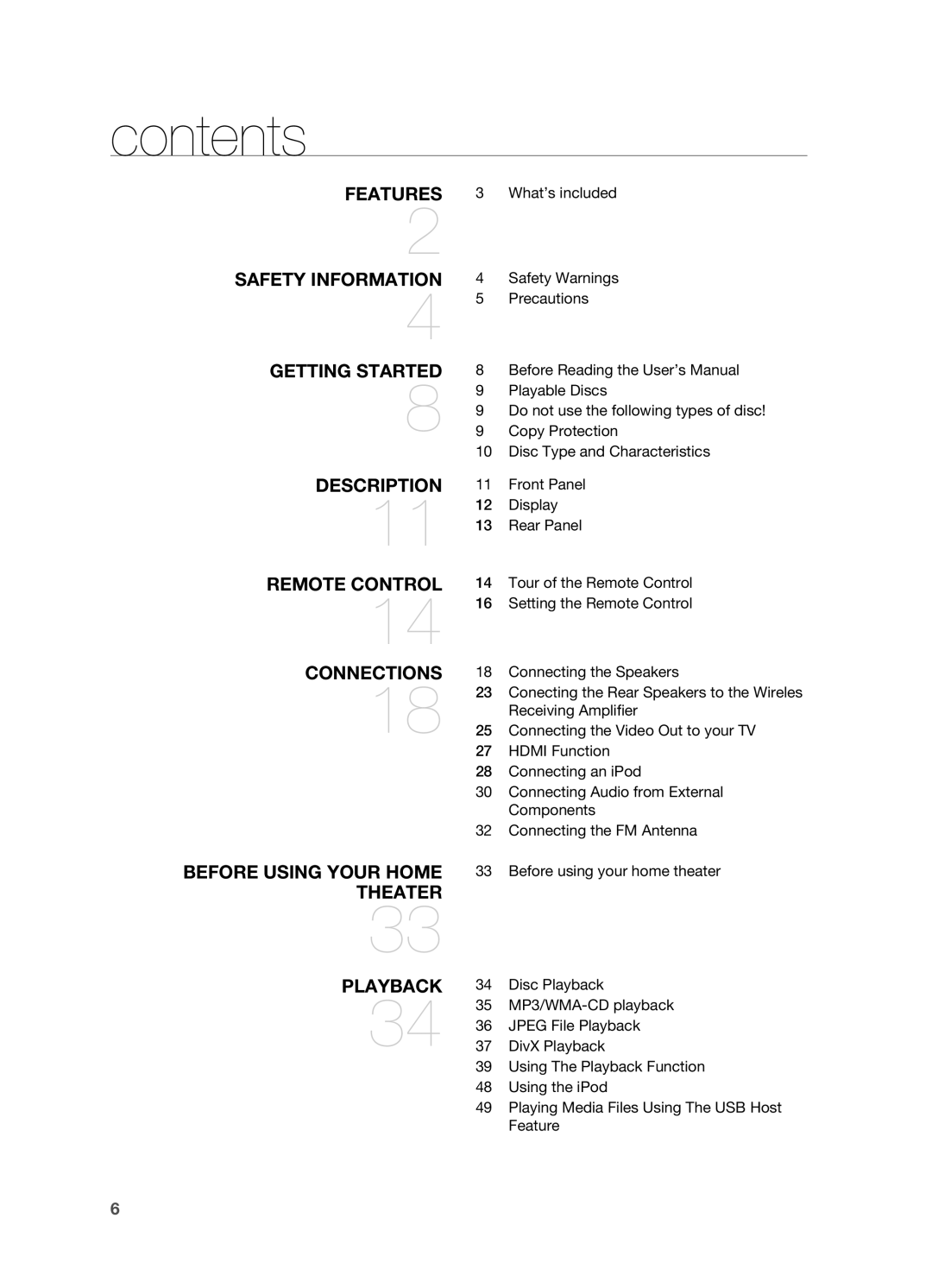 Samsung HT-TWZ415 user manual Contents 