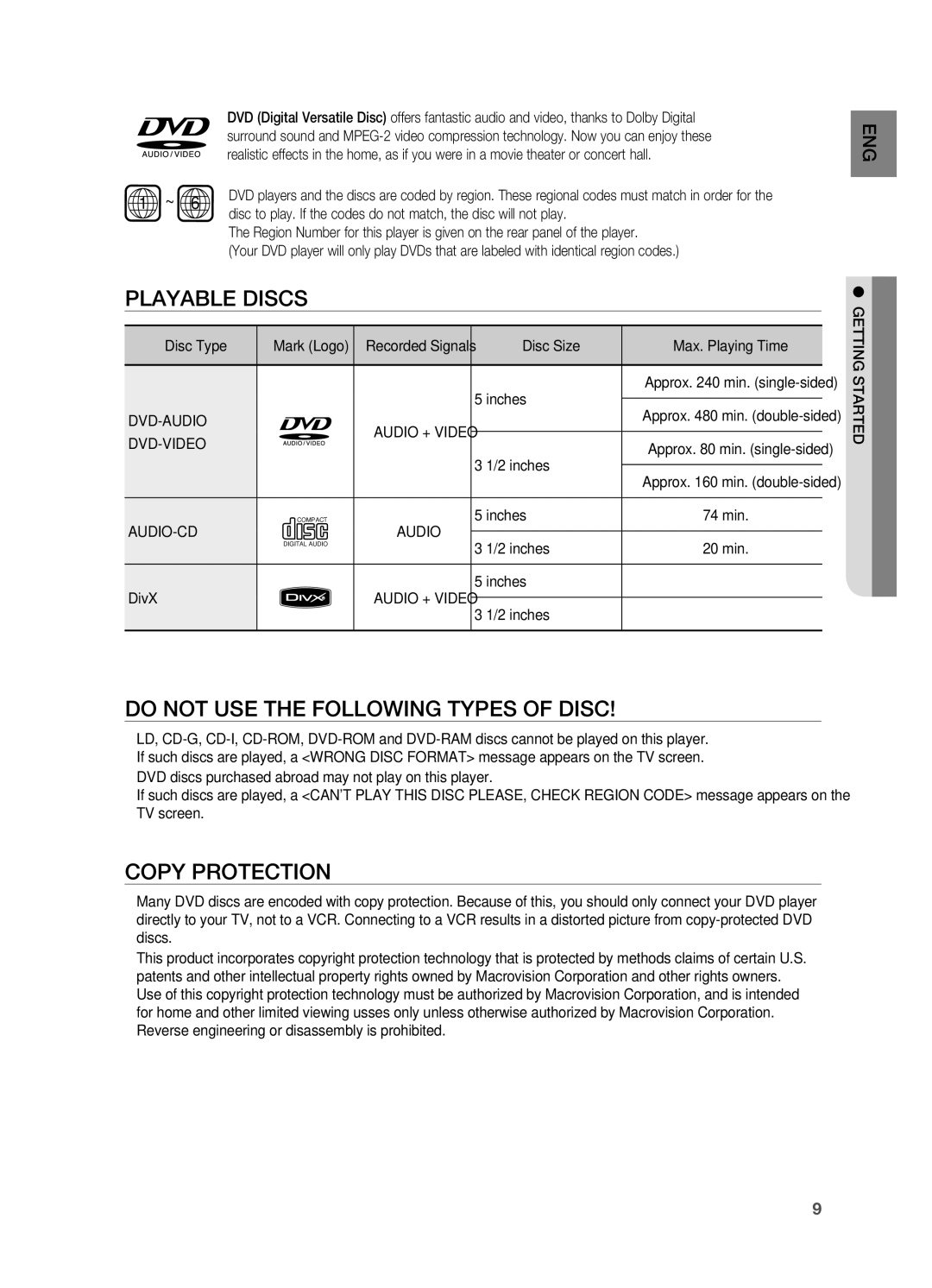 Samsung HT-TWZ415 user manual Playable Discs, Do not use the following types of disc, Copy Protection 