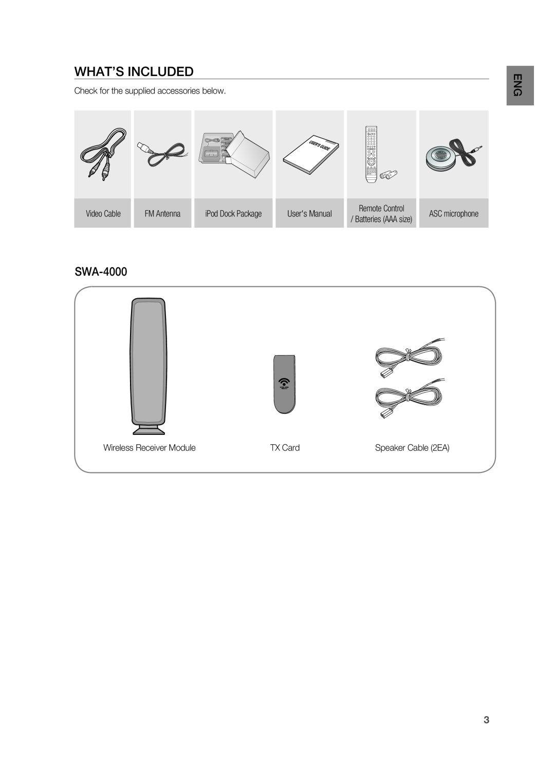 Samsung HT-TWZ415 user manual What’S Included, SWA-4000, Batteries AAA size, Speaker Cable 2EA 