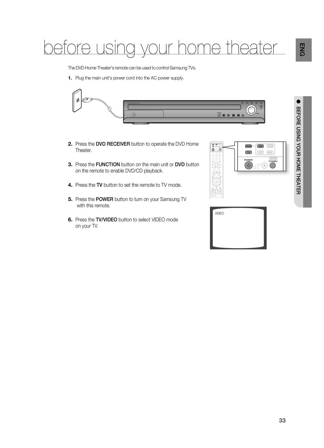 Samsung HT-TWZ415 user manual before using your home theater, Video 