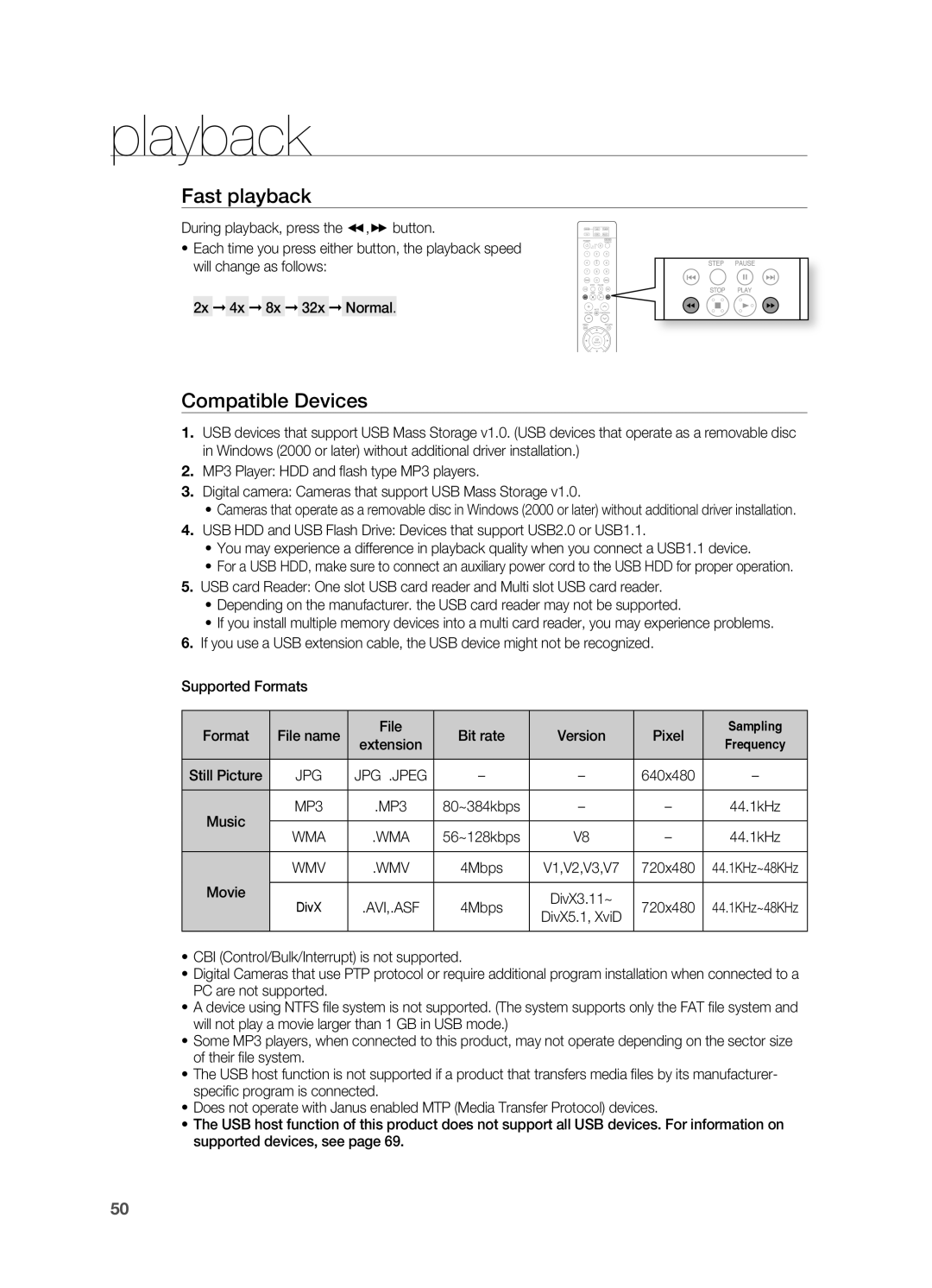 Samsung HT-TWZ415 user manual Fast playback, Compatible Devices 