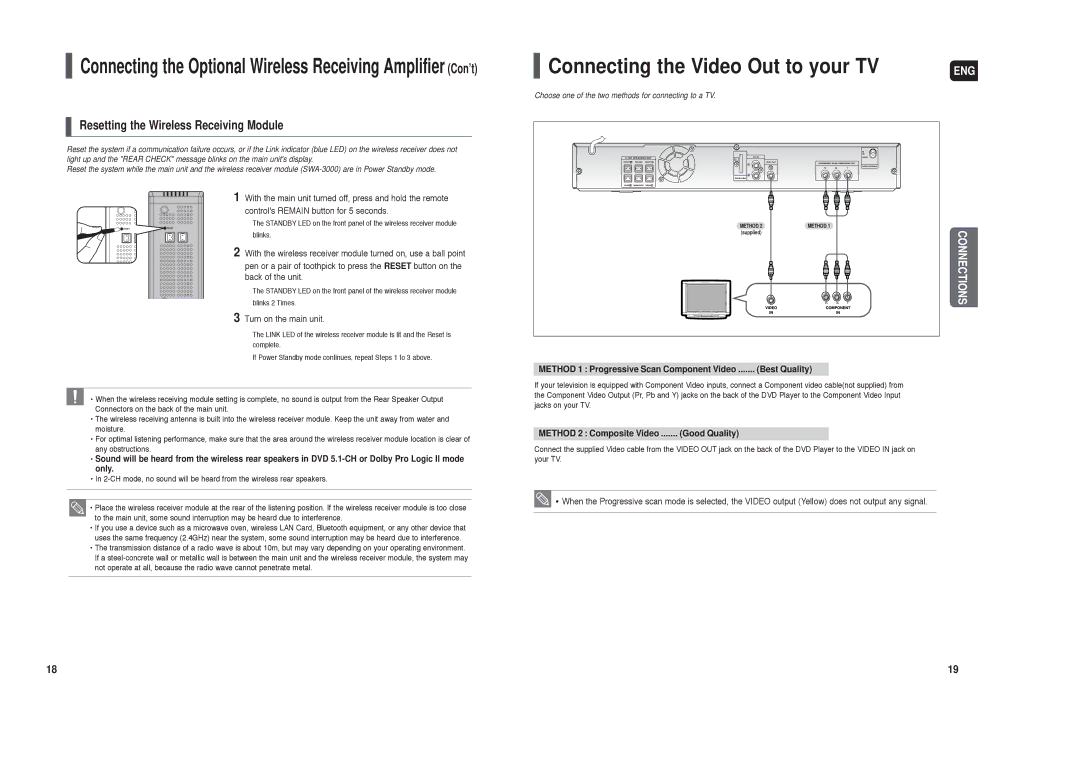 Samsung HT-TX22 Connecting the Video Out to your TV, Resetting the Wireless Receiving Module, Turn on the main unit 