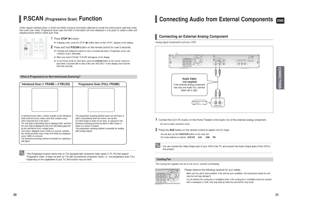 Samsung HT-TX25, HT-TX22 Connecting an External Analog Component, Cooling Fan, Press Stop button, Audio Cable 