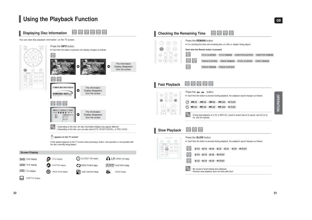 Samsung HT-TX22 Using the Playback Function, Displaying Disc Information, Checking the Remaining Time, Slow Playback 