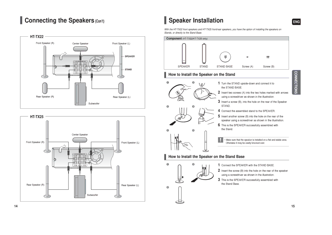 Samsung HT-TX22, HT-TX25 Connecting the Speakers Con’t, Speaker Installation, How to Install the Speaker on the Stand 