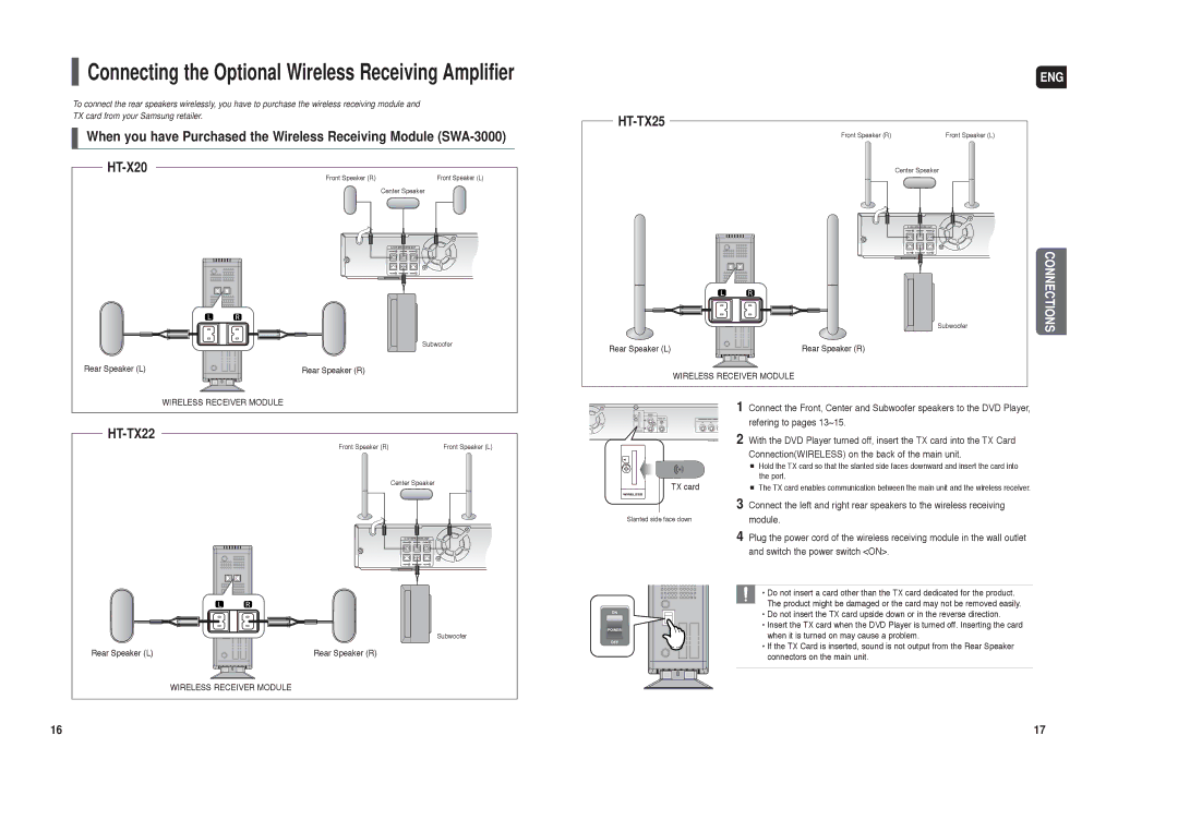 Samsung HT-TX25, HT-TX22 instruction manual Connecting the Optional Wireless Receiving Amplifier 