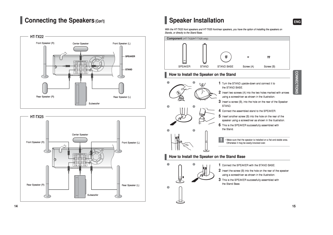 Samsung HT-TX22 Connecting the Speakers Con’t, Speaker Installation, How to Install the Speaker on the Stand, HT-TX25 