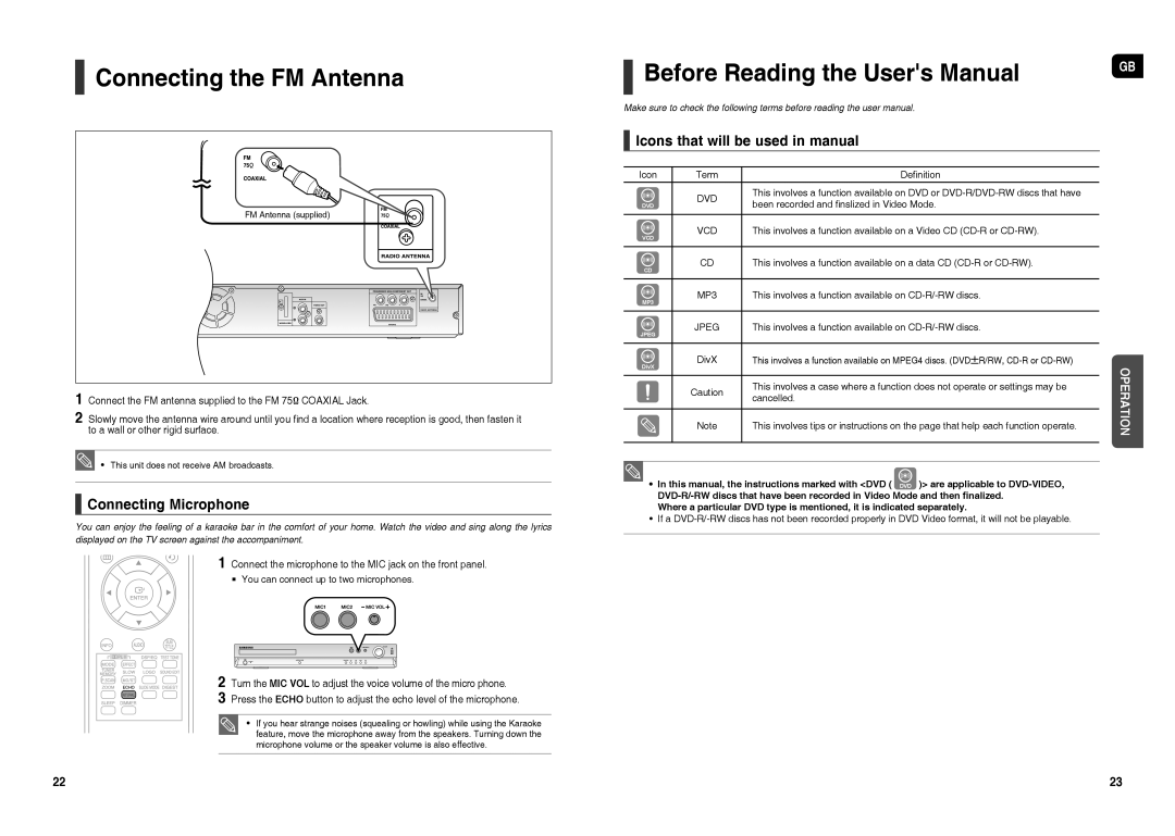 Samsung HT-TX22R/NWT manual Connecting the FM Antenna, Connecting Microphone, This unit does not receive AM broadcasts 