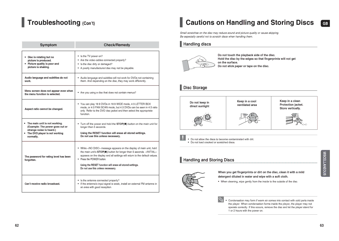 Samsung HT-TX25R/NWT, HT-TX22R/NWT manual Troubleshooting Con’t, Handling discs, Disc Storage, Handling and Storing Discs 