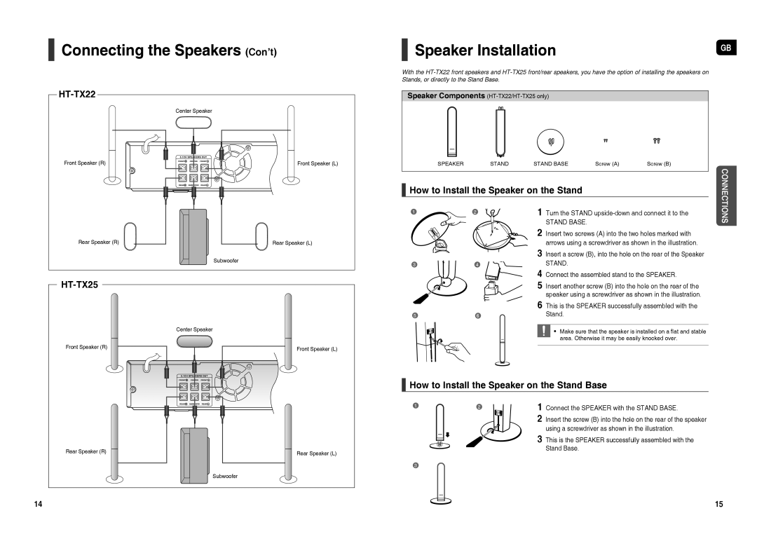 Samsung HT-TX25R/NWT manual Connecting the Speakers Con’t, Speaker Installation, How to Install the Speaker on the Stand 