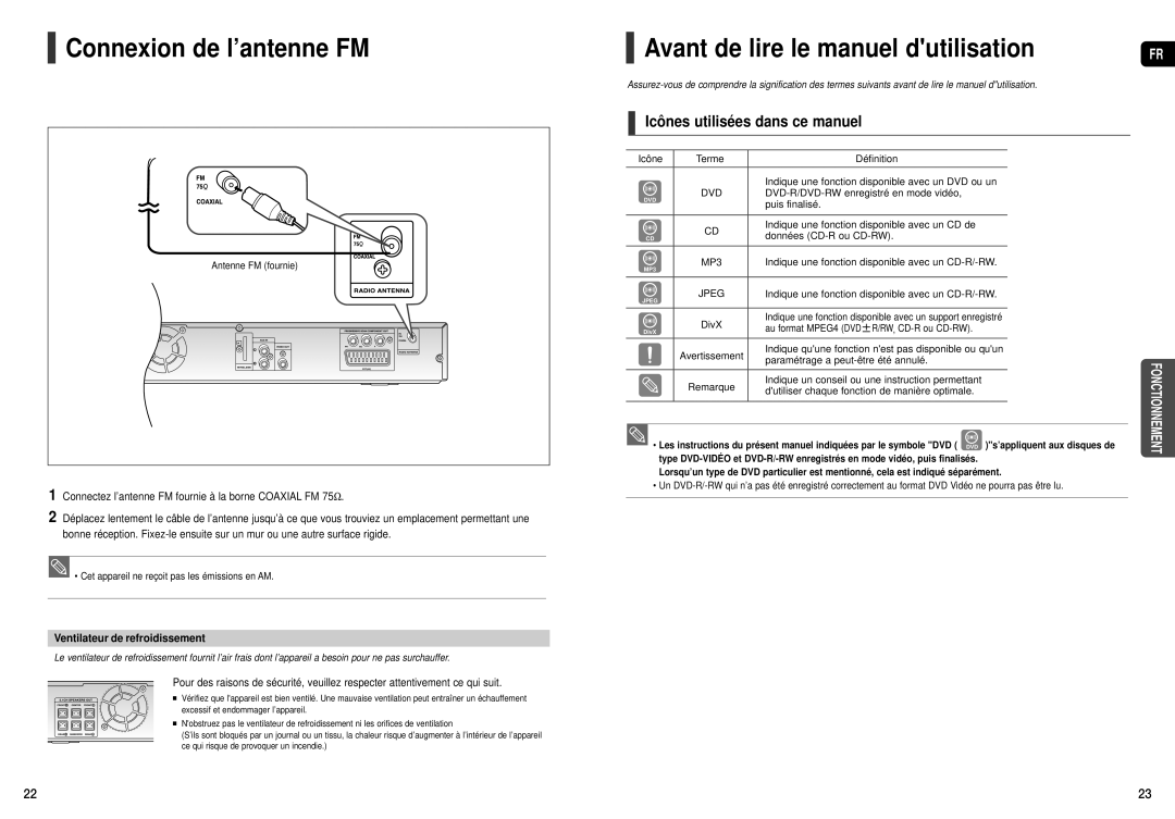 Samsung HT-TX22R/XEF Connexion de l’antenne FM, Avant de lire le manuel dutilisation, Icônes utilisées dans ce manuel 