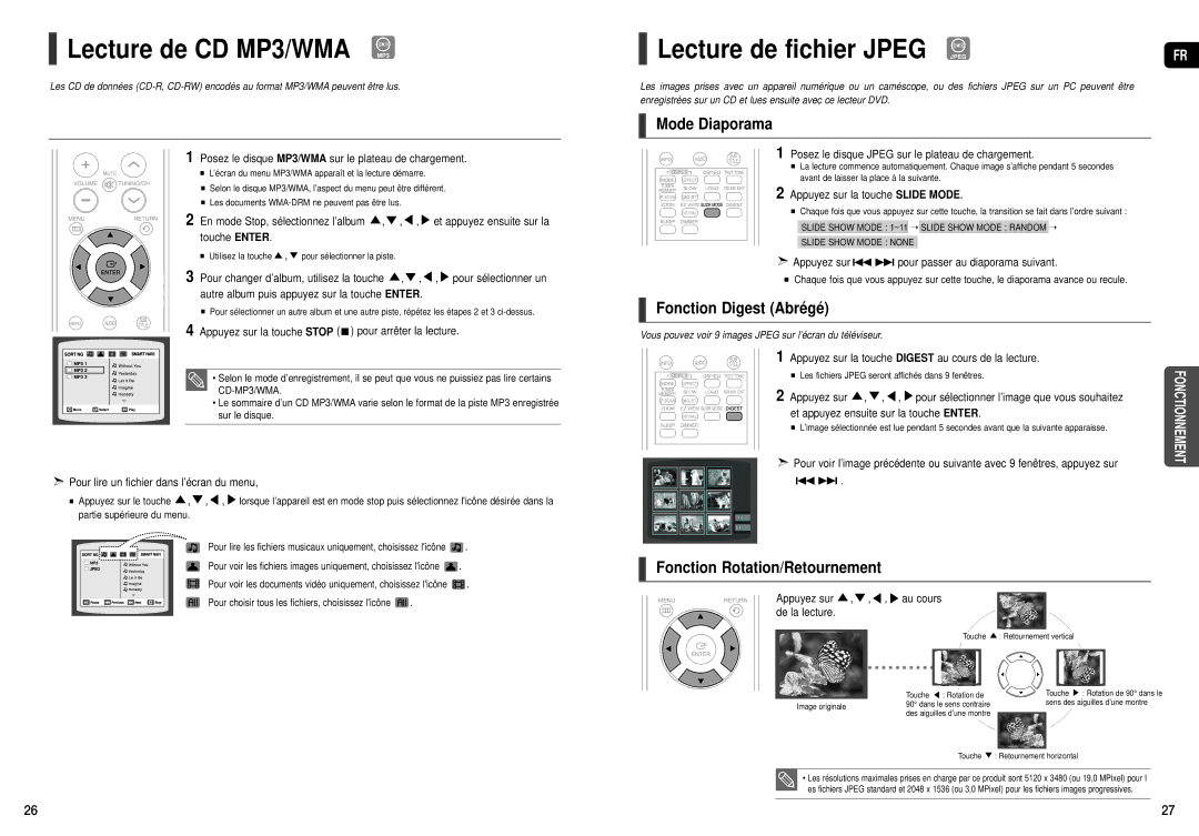 Samsung HT-TX22R/XEF Lecture de fichier Jpeg Jpeg, Mode Diaporama, Fonction Digest Abrégé, Fonction Rotation/Retournement 