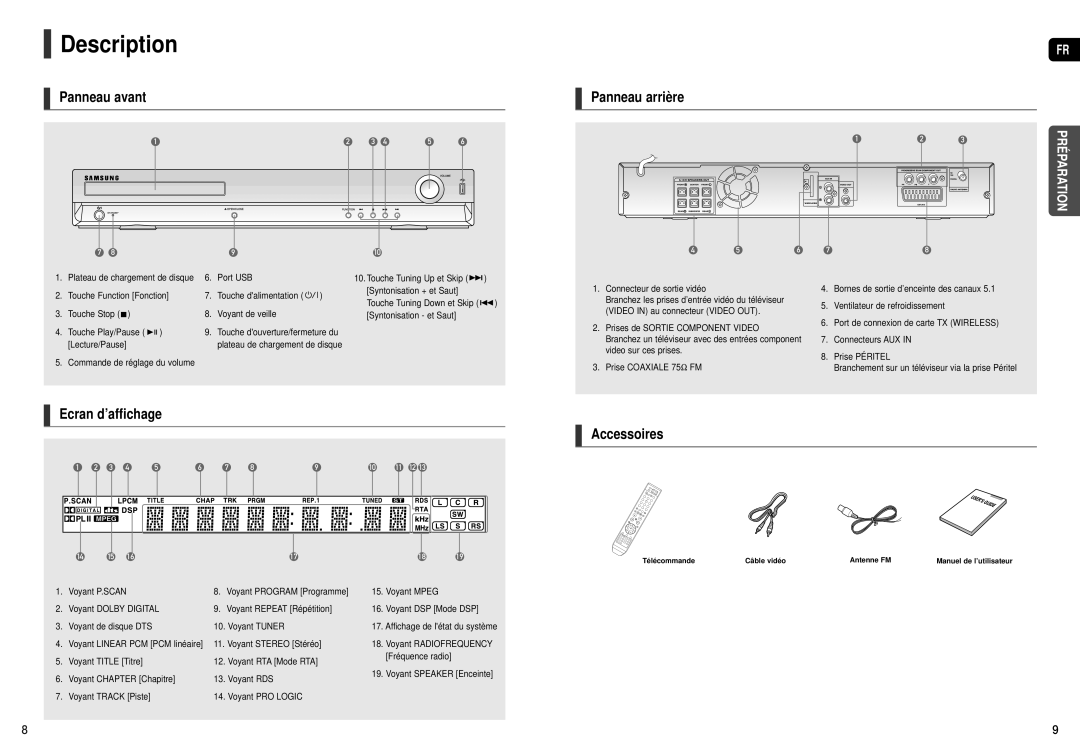 Samsung HT-X20R/XEF, HT-TX22R/XEF manual Description, Panneau avant, Ecran d’affichage, Accessoires 