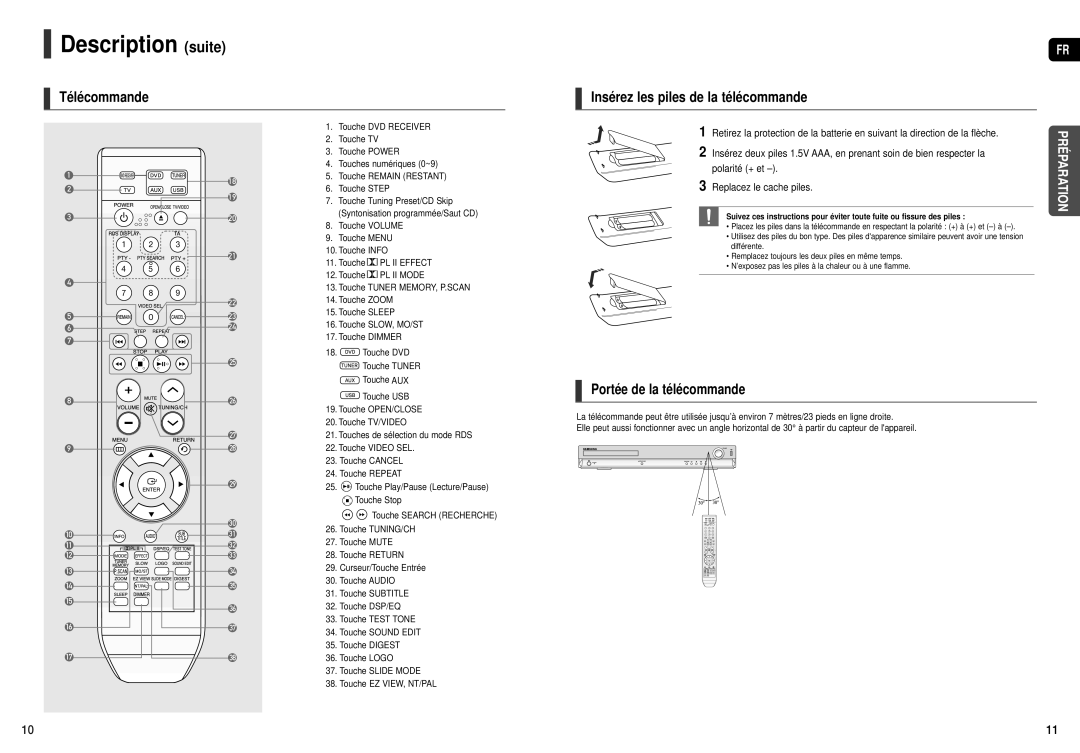 Samsung HT-TX22R/XEF manual Description suite, Télécommande Insérez les piles de la télécommande, Portée de la télécommande 