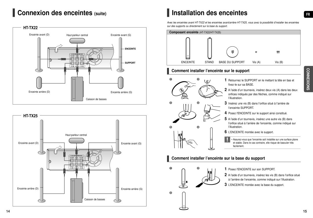 Samsung HT-TX22R/XEF, HT-X20R/XEF manual Connexion des enceintes suite, Installation des enceintes 