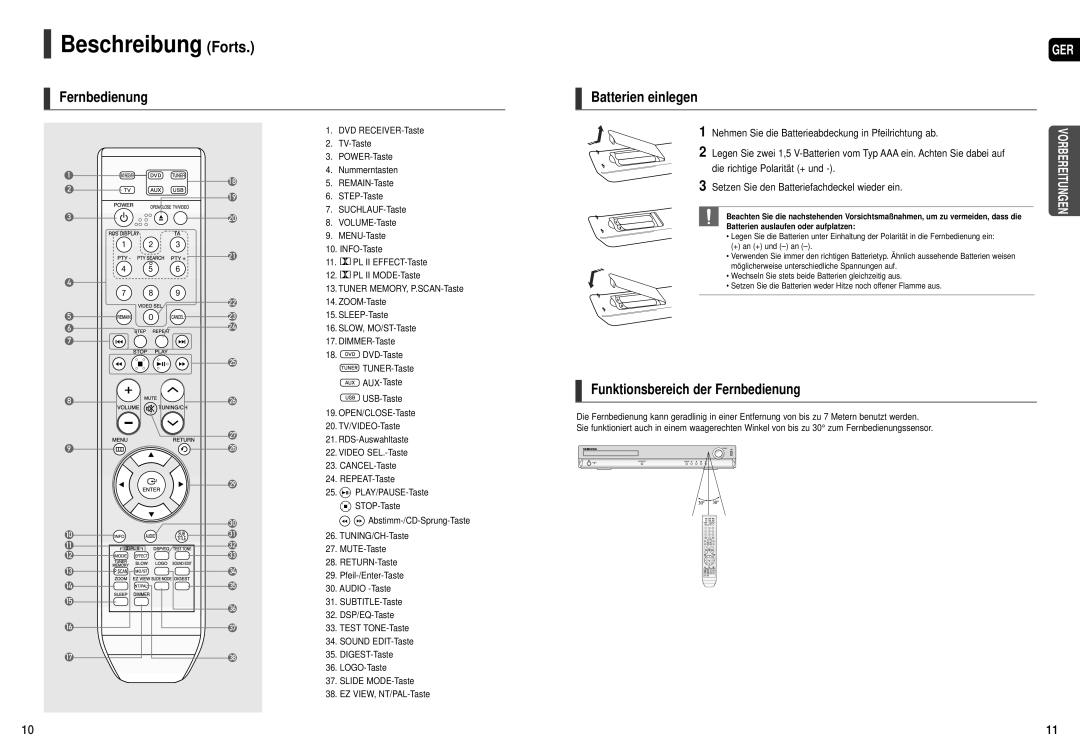 Samsung HT-TX22R/XEF, HT-X20R/XEF manual Beschreibung Forts, Batterien einlegen, Funktionsbereich der Fernbedienung 