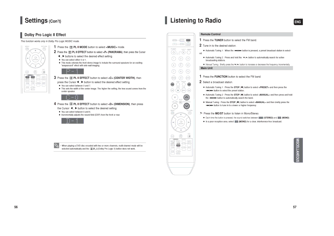 Samsung HT-TX250 instruction manual Listening to Radio, Dolby Pro Logic II Effect, Remote Control, Main Unit 