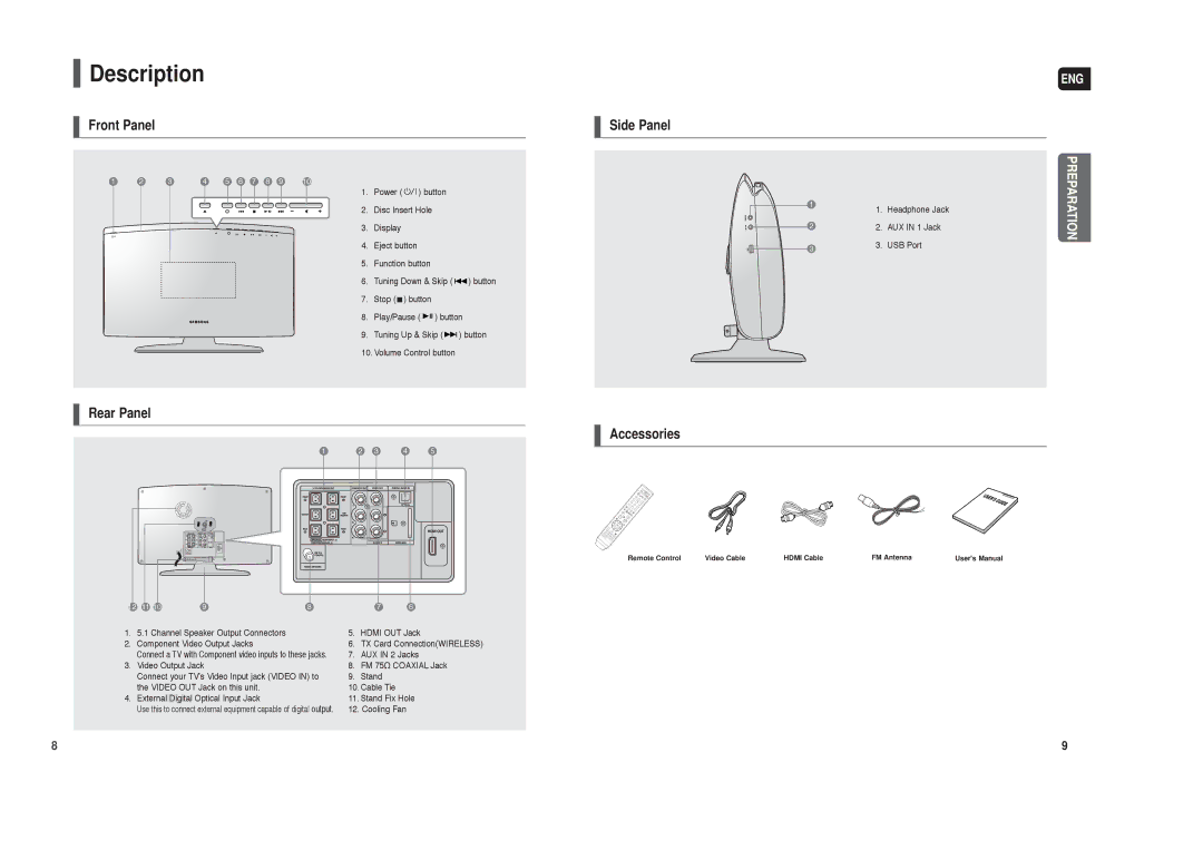 Samsung HT-TX250 instruction manual Description, Front Panel Side Panel, Rear Panel Accessories 